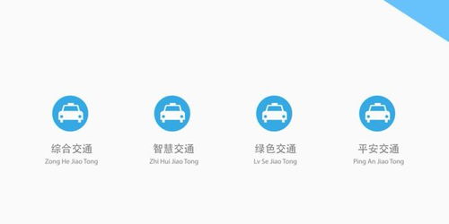 科技信息咨询服务 以信息技术为支撑，提升路网服务新水平